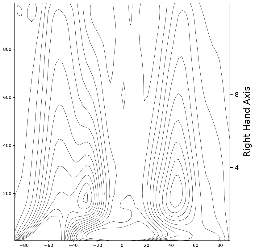 ../_images/db9b127815c6fa6ebc3a62e45700db59536bed8825d46721164687b5e9ebb90f.png