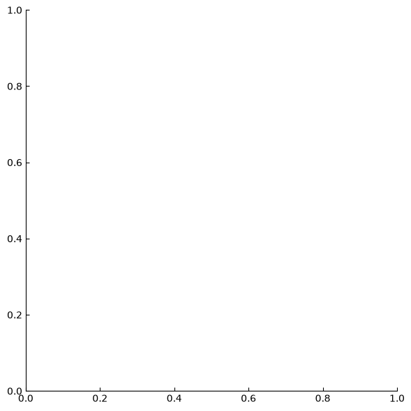 ../_images/ea171c9e689666ca6f6fa2f86aa60bce2d531e1d1cec40c17a2691d3e8f686a0.png