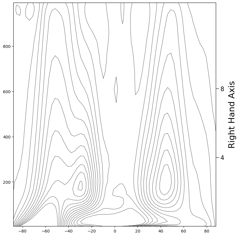 ../_images/955076b7f9c192caee1440bd186c614bdb7466ad80b7ba26d84721d918e9474c.png