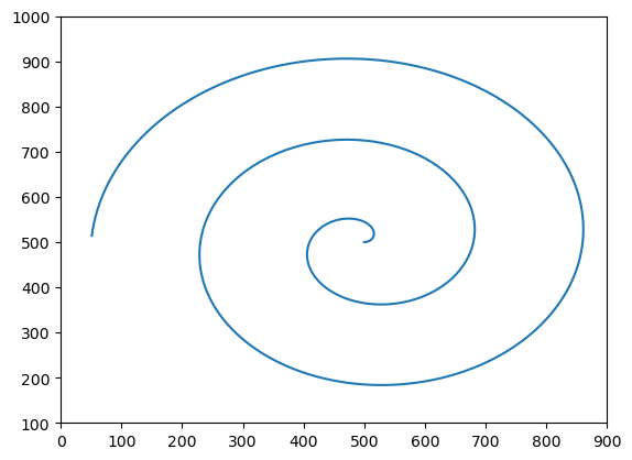 ../_images/c198f080a86c8c6fde2375b82ca31ec674735bb2df257a9bf292b2bcd854ad53.png