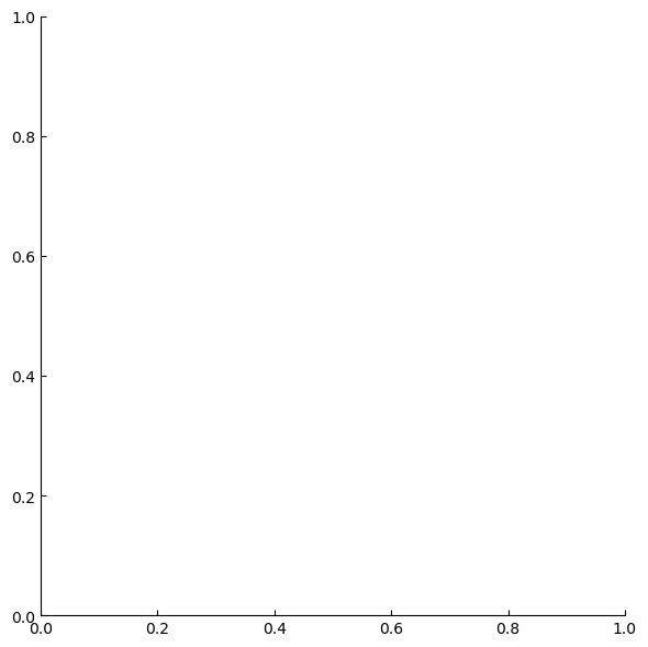 ../_images/94bed9f52910f1fa88b01f653d005c958599efb3bd319f11a07270af42509fb9.png